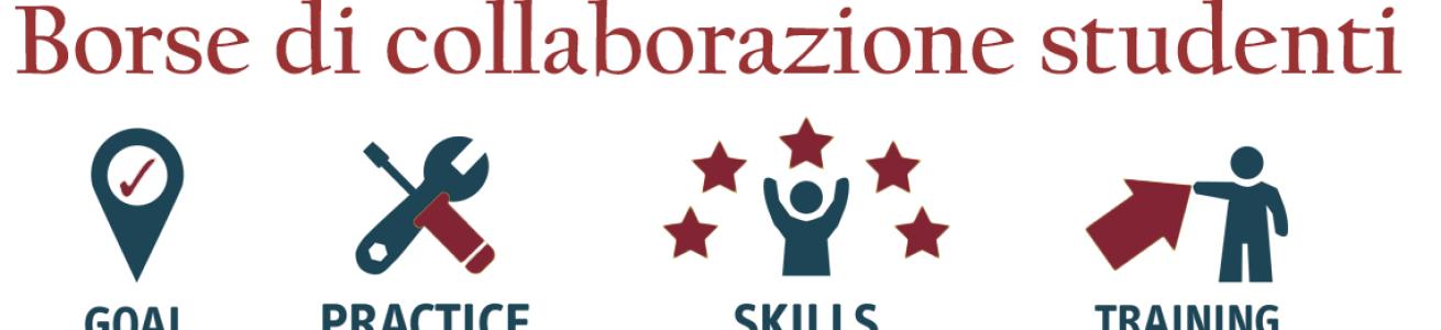 Insieme di icone che rappresentano: goal practice skills e training
